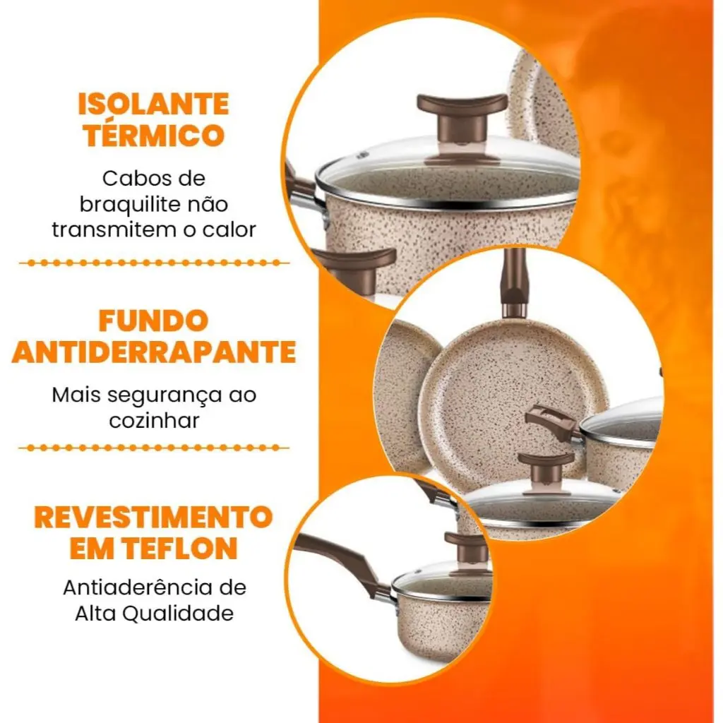 Cabos isolantes, fundo antiderrapante e revestimento em Teflon